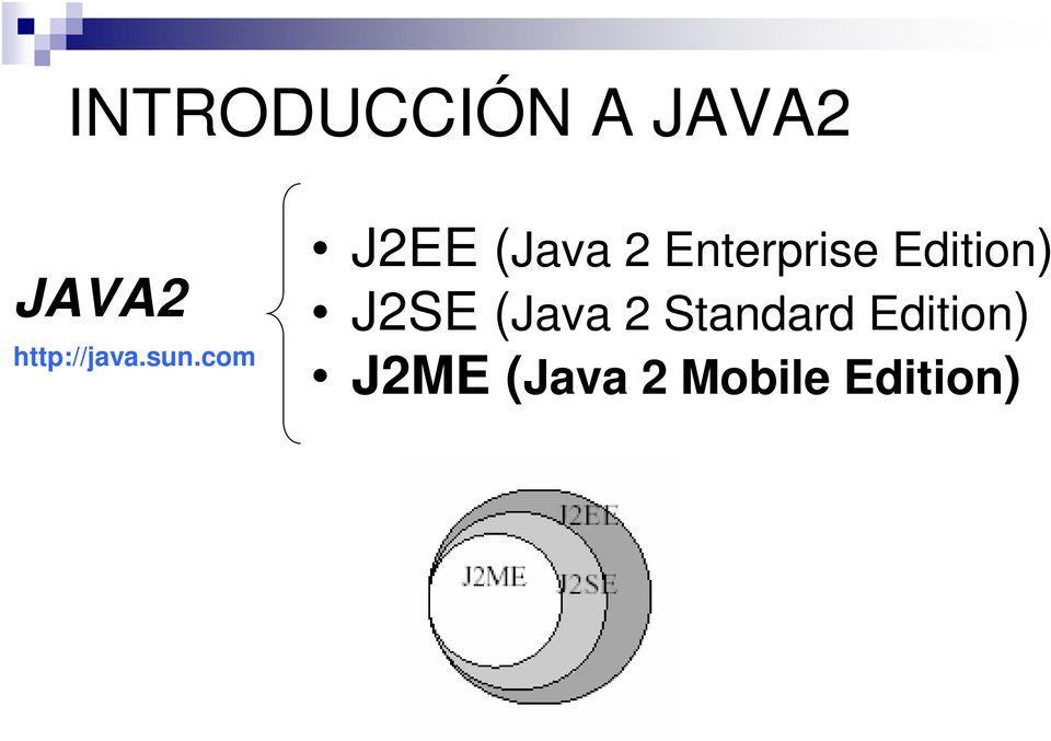 com J2EE (Java 2 Enterprise