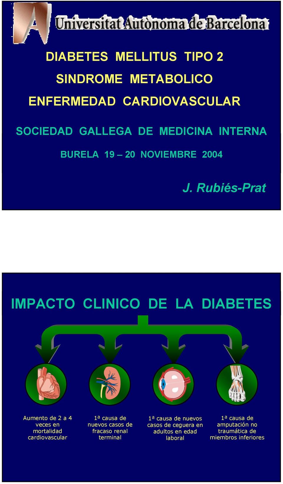 Rubiés-Prat IMPACTO CLINICO DE LA DIABETES Aumento de 2 a 4 veces en mortalidad cardiovascular 1ª