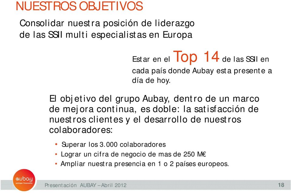 El objetivo del grupo Aubay, dentro de un marco de mejora continua, es doble: la satisfacción de nuestros clientes y el