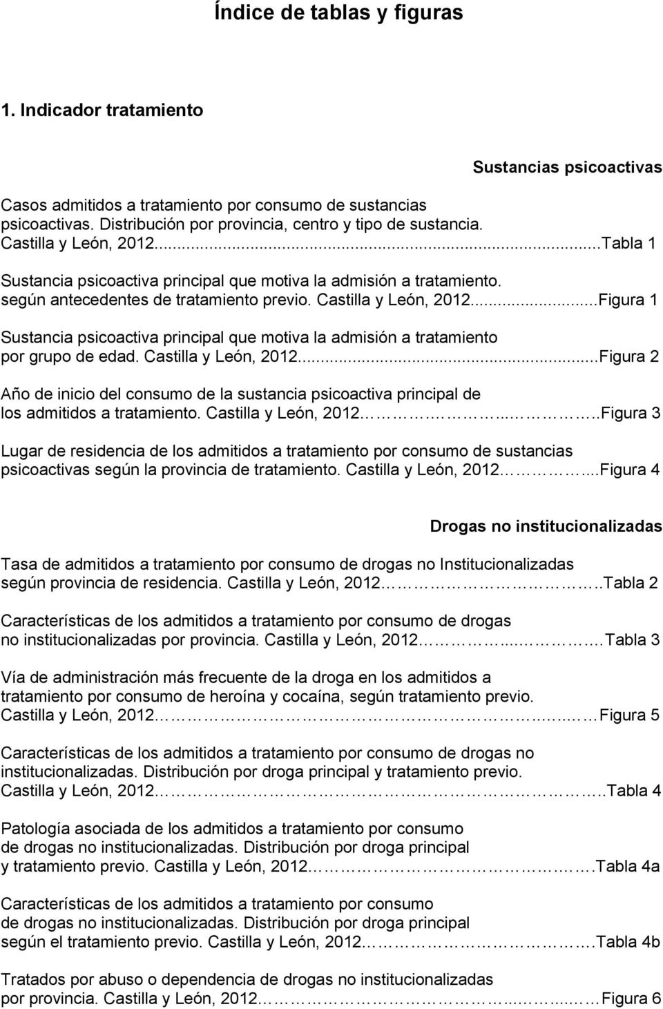 Castilla y León, 2012...Figura 1 Sustancia psicoactiva principal que motiva la admisión a tratamiento por grupo de edad. Castilla y León, 2012.