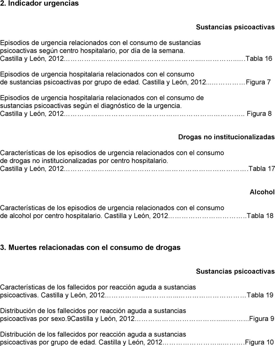.. Figura 7 Episodios de urgencia hospitalaria relacionados con el consumo de sustancias psicoactivas según el diagnóstico de la urgencia. Castilla y León, 2012.