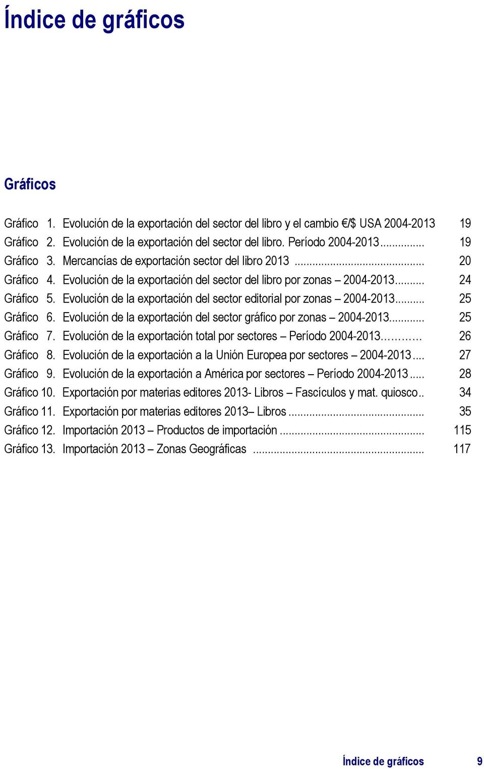 Evolución de la exportación del sector editorial por zonas 2004-2013... 25 Gráfico 6. Evolución de la exportación del sector gráfico por zonas 2004-2013... 25 Gráfico 7.