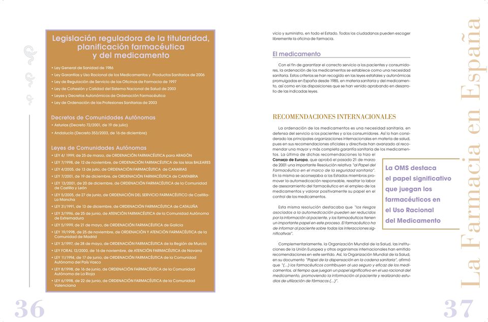 Ordenación de las Profesiones Sanitarias de 2003 Decretos de Comunidades Autónomas Asturias (Decreto 72/2001, de 19 de julio) Andalucía (Decreto 353/2003, de 16 de diciembre) Leyes de Comunidades