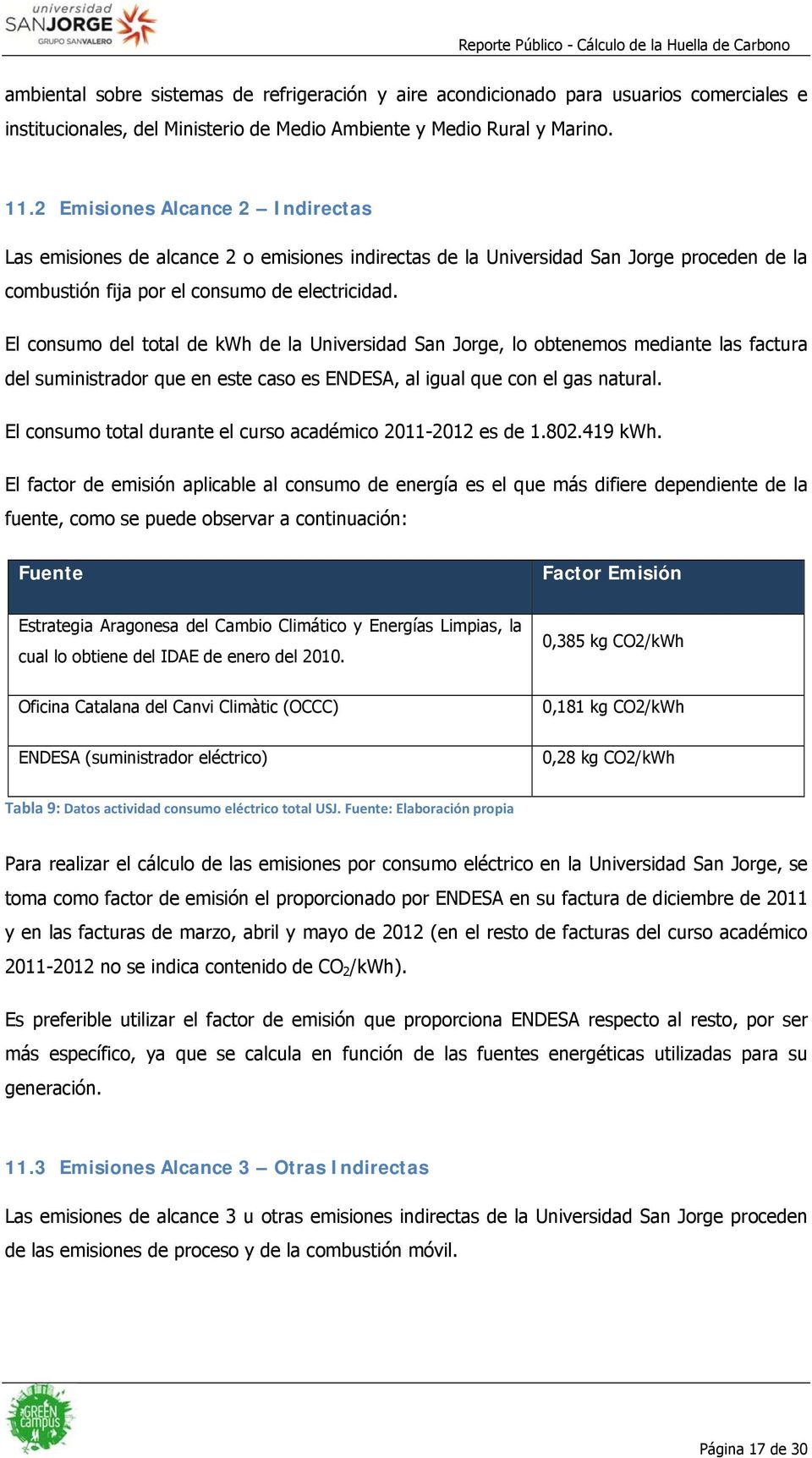 El consumo del total de kwh de la Universidad San Jorge, lo obtenemos mediante las factura del suministrador que en este caso es ENDESA, al igual que con el gas natural.