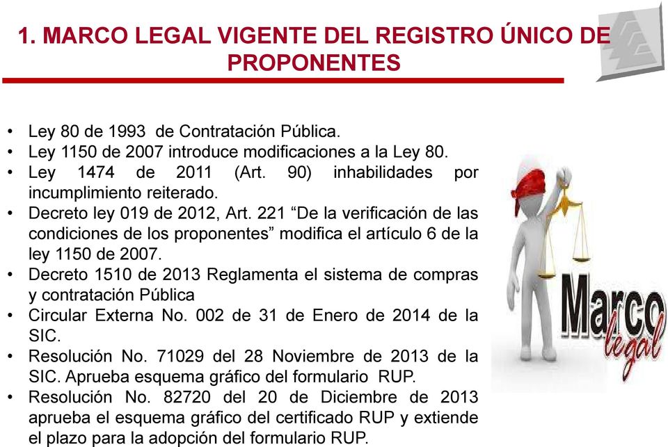 Decreto 1510 de 2013 Reglamenta el sistema de compras y contratación Pública Circular Externa No. 002 de 31 de Enero de 2014 de la SIC. Resolución No.