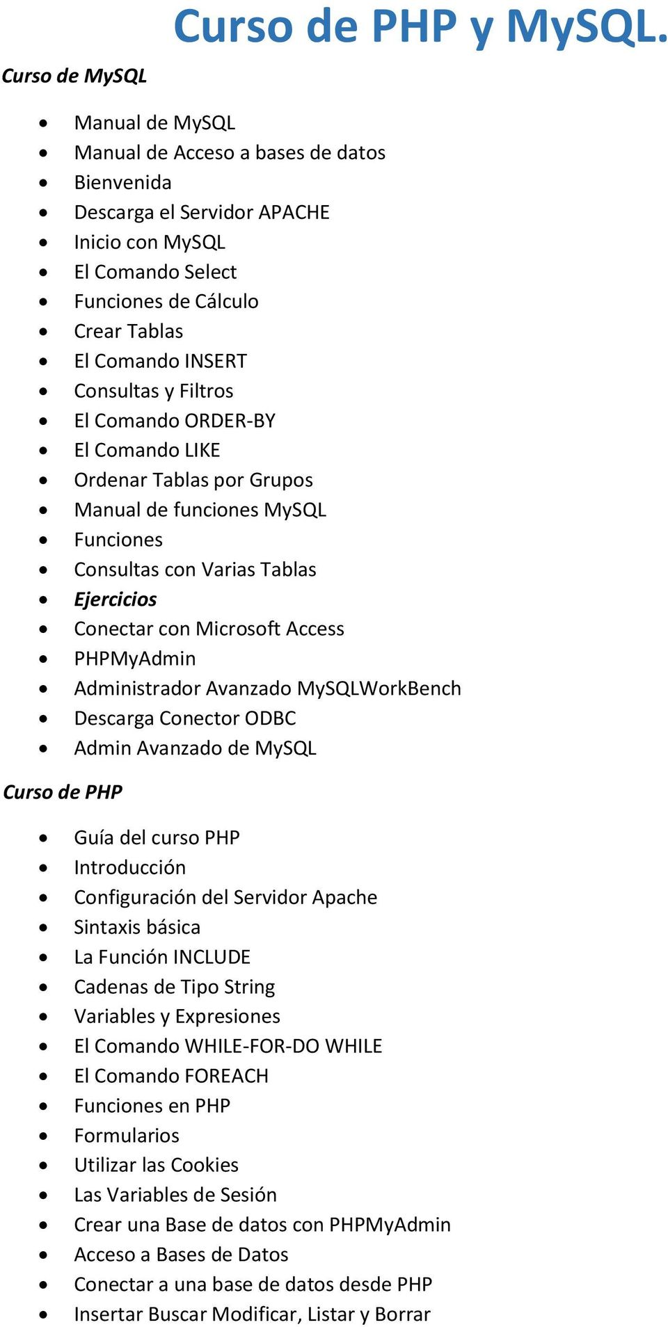 Comando ORDER-BY El Comando LIKE Ordenar Tablas por Grupos Manual de funciones MySQL Funciones Consultas con Varias Tablas Ejercicios Conectar con Microsoft Access PHPMyAdmin Administrador Avanzado