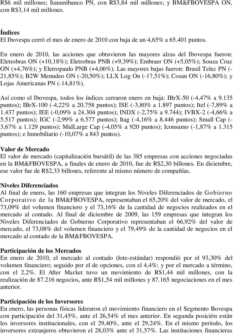 (+4,06%). Las mayores bajas fueron: Brasil Telec PN (- 21,85%); B2W Menudeo ON (-20,50%); LLX Log On (-17,51%); Cosan ON (-16,80%); y Lojas Americanas PN (-14,81%).