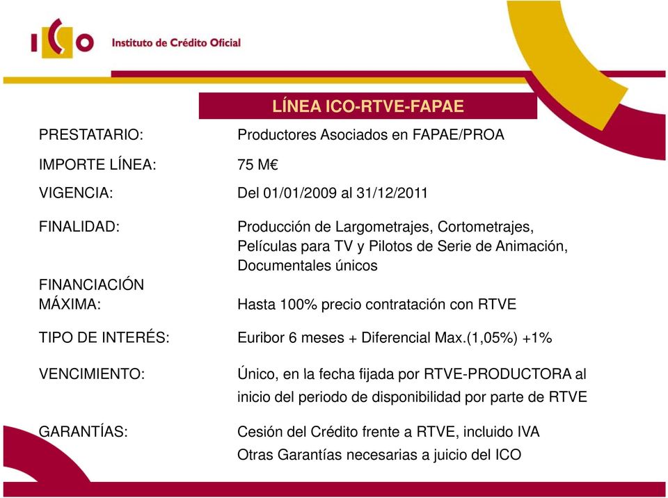 precio contratación con RTVE TIPO DE INTERÉS: Euribor 6 meses + Diferencial Max.