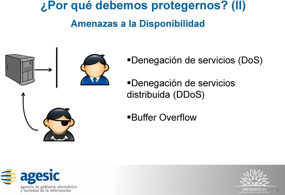 Denegación de servicios (DoS)