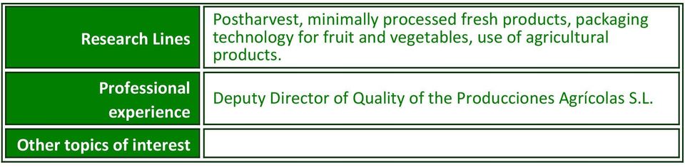 vegetables, use of agricultural products.