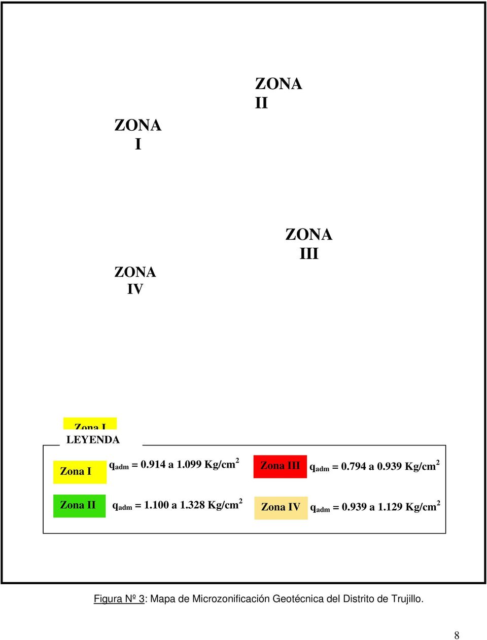 939 Kg/cm 2 Zona II q adm = 1.100 a 1.328 Kg/cm 2 Zona IV q adm = 0.