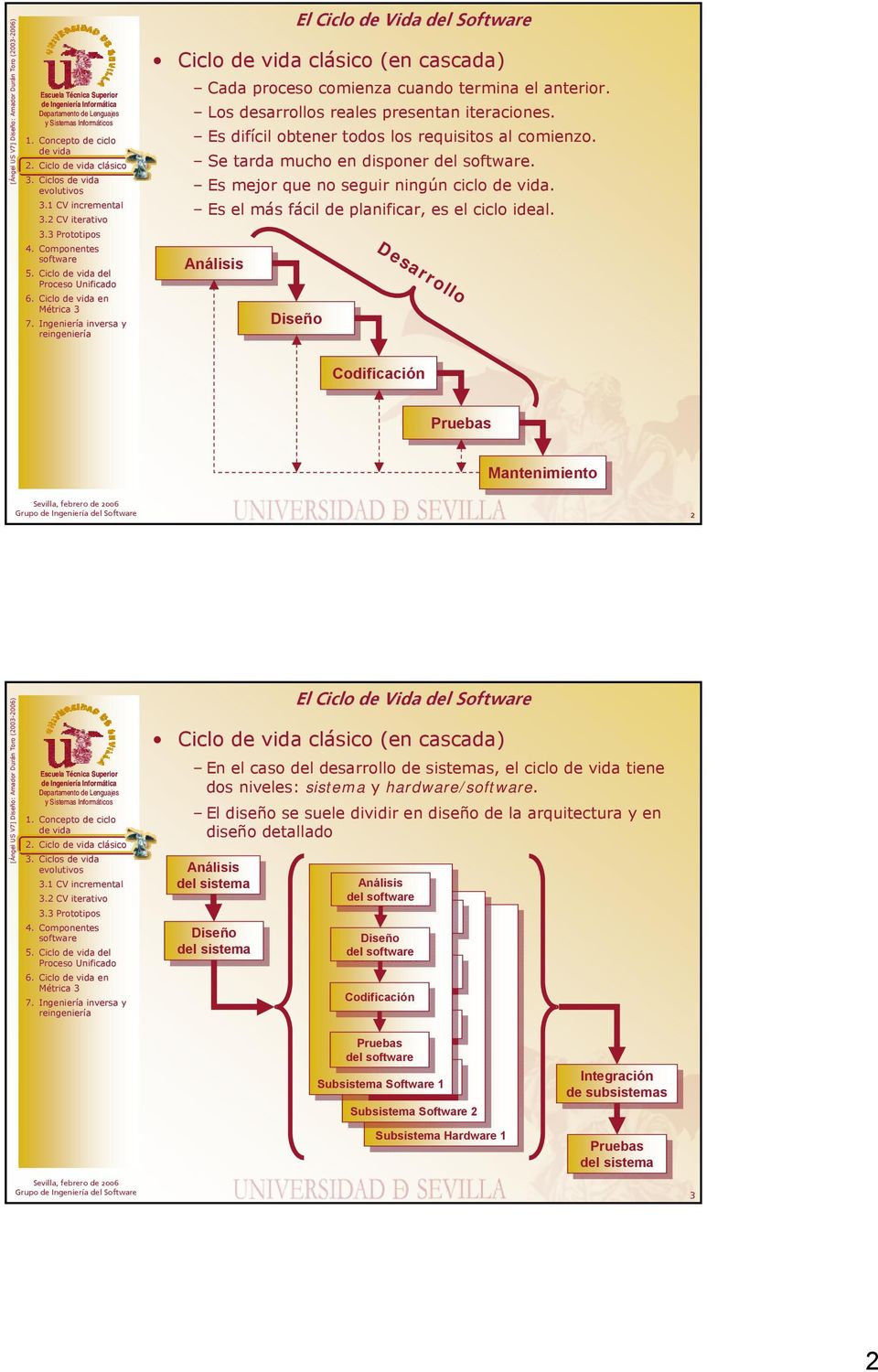 Es el más fácil de planificar, es el ciclo ideal. Desarrollo Mantenimiento Mantenimiento Grupo de Ingeniería Software 2 [Ángel US V7] : Amador Durán Toro (2003-2006) 2. Ciclo clásico 5.