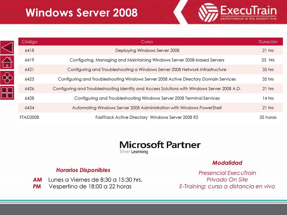 Access Solutions with Windows Server 2008 A.D.