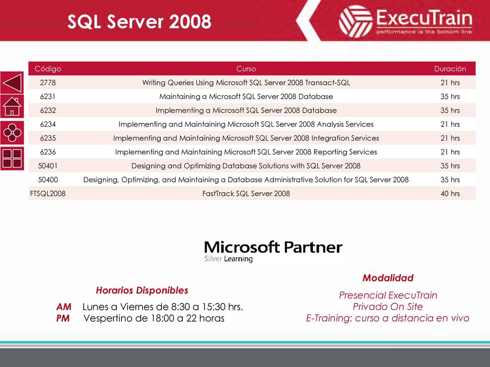 Implementing and Maintaining Microsoft SQL Server 2008 Reporting Services 21 hrs 50401 Designing and Optimizing Database Solutions with SQL Server 2008 35 hrs 50400 Designing, Optimizing, and