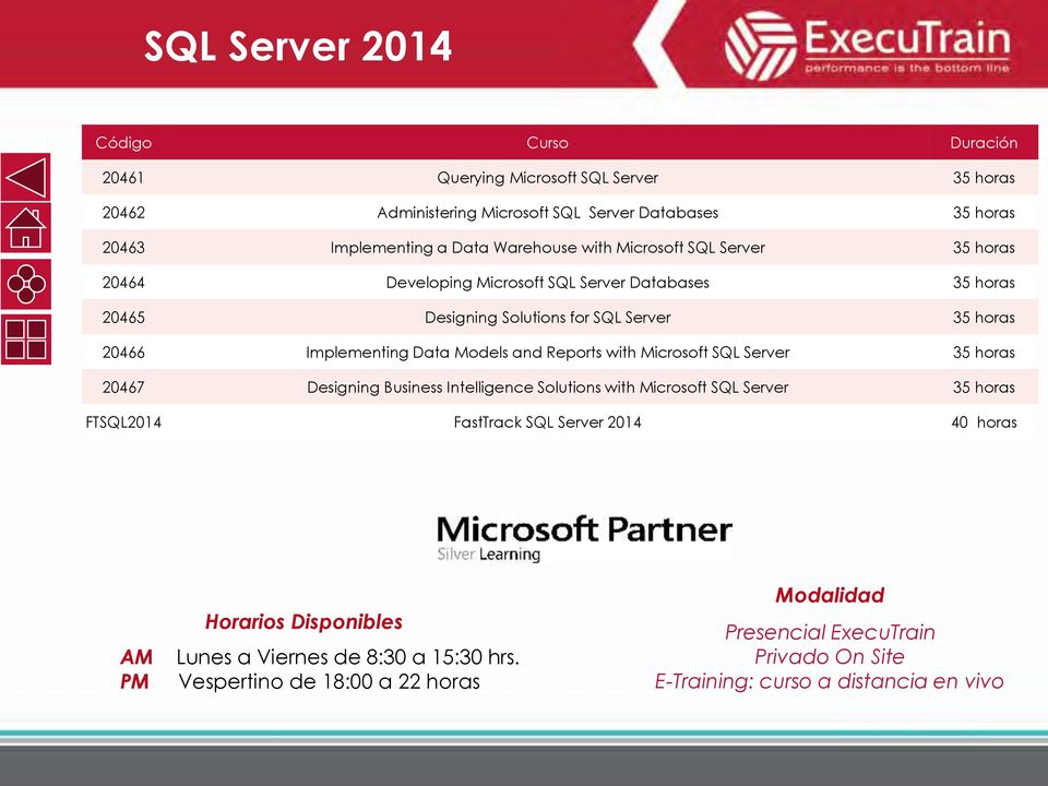 20466 Implementing Data Models and Reports with Microsoft SQL Server 35 horas 20467 Designing Business Intelligence Solutions with Microsoft SQL Server