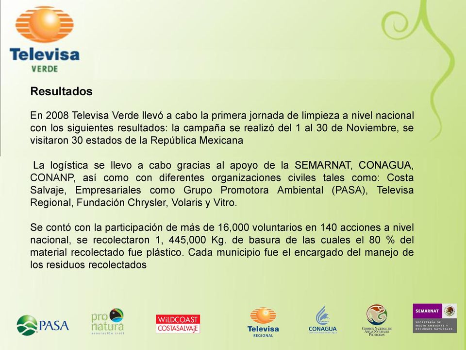 Salvaje, Empresariales como Grupo Promotora Ambiental (PASA), Televisa Regional, Fundación Chrysler, Volaris y Vitro.