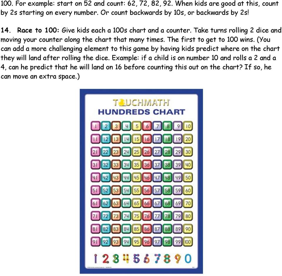 Take turns rolling 2 dice and moving your counter along the chart that many times. The first to get to 100 wins.