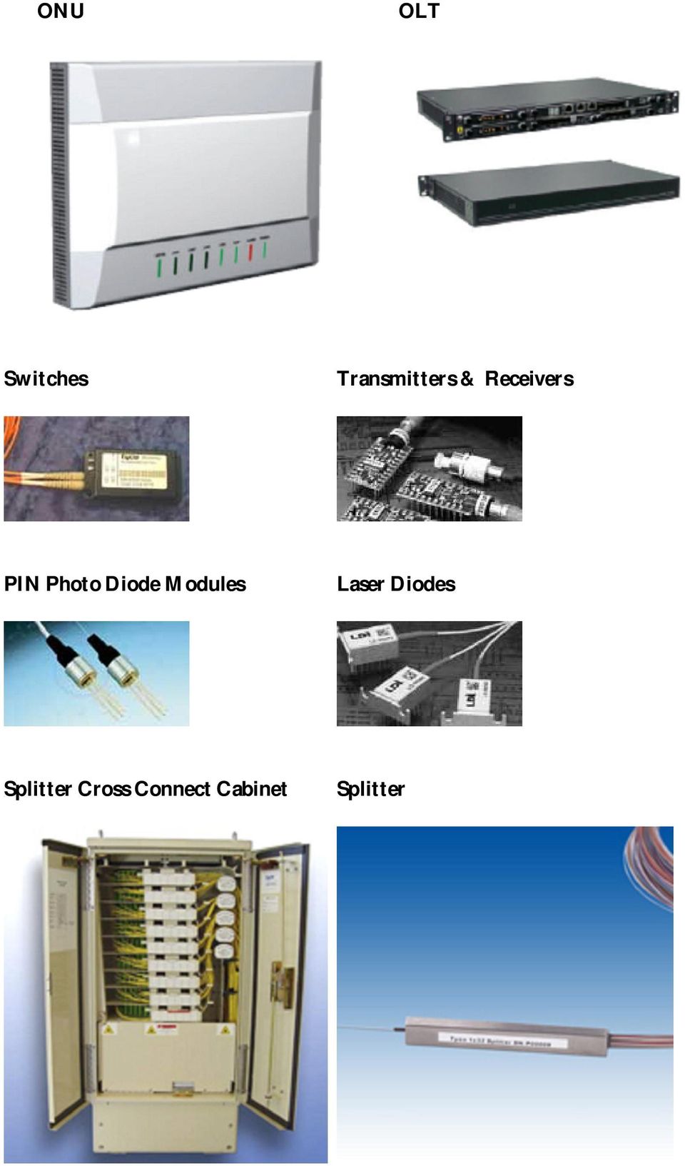 Modules Laser Diodes Splitter