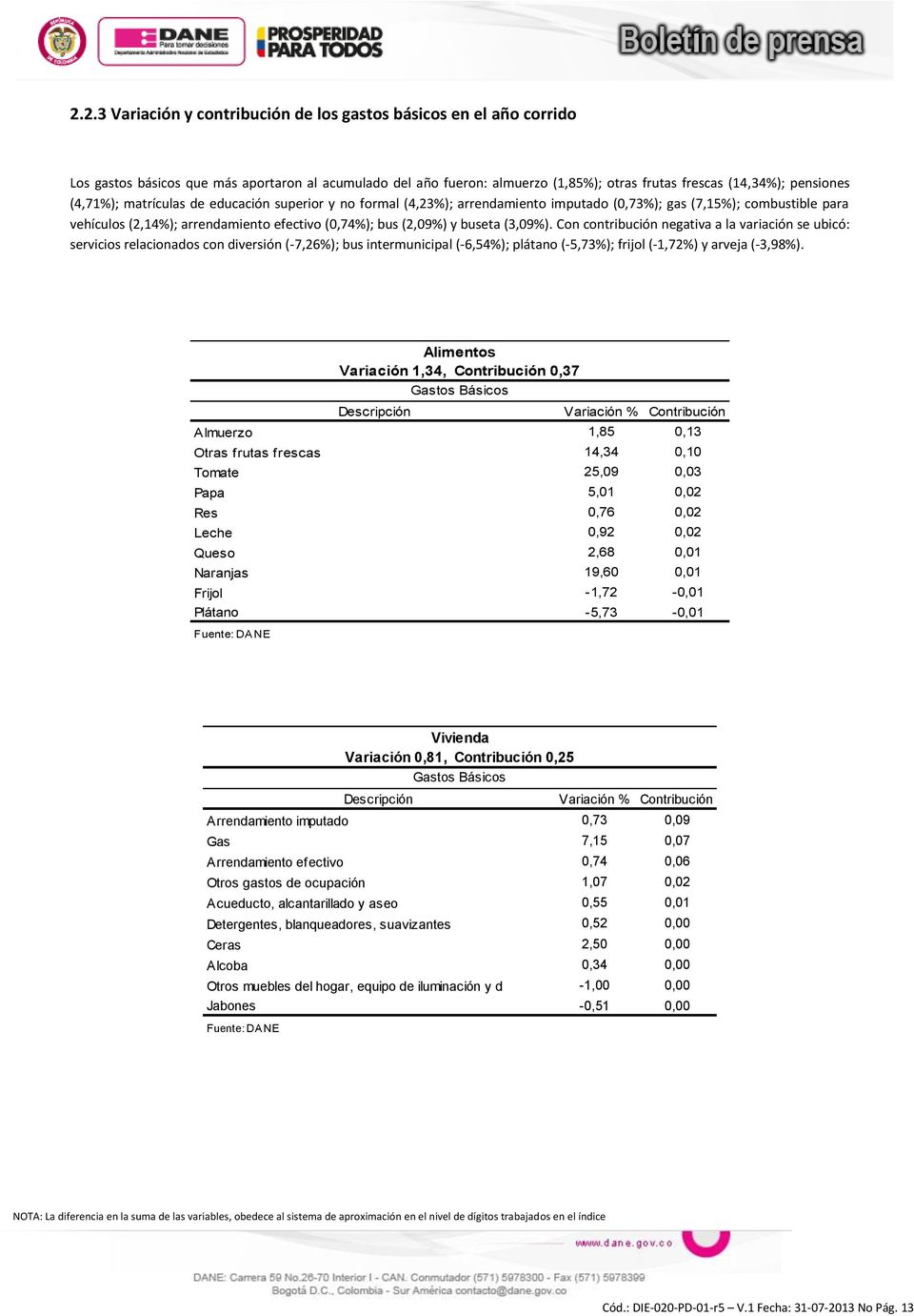 (3,09%). Con contribución negativa a la variación se ubicó: servicios relacionados con diversión (-7,26%); bus intermunicipal (-6,54%); plátano (-5,73%); frijol (-1,72%) y arveja (-3,98%).