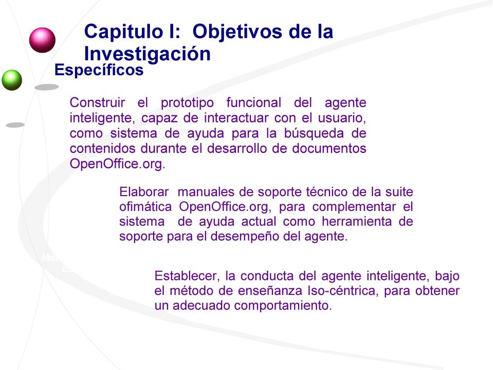 Marco Metodológi co Elaborar manuales de soporte técnico de la suite ofimática OpenOffice.