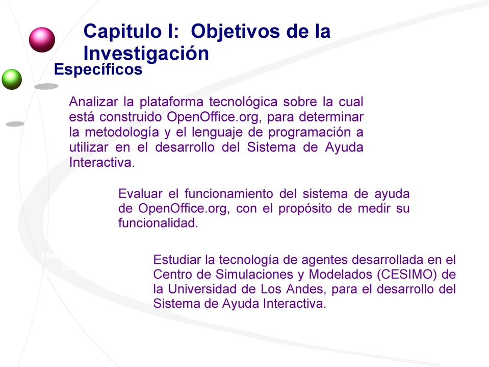 Evaluar el funcionamiento del sistema de ayuda de OpenOffice.org, con el propósito de medir su funcionalidad.