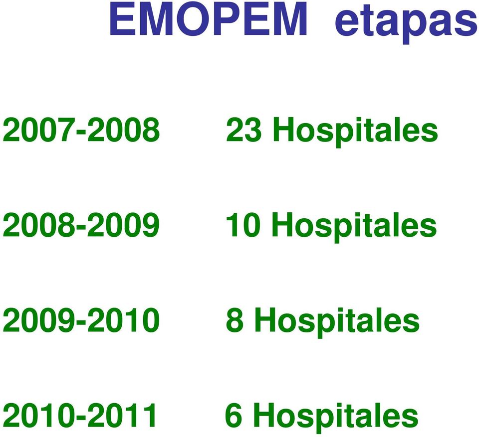 Hospitales 2009-2010 8