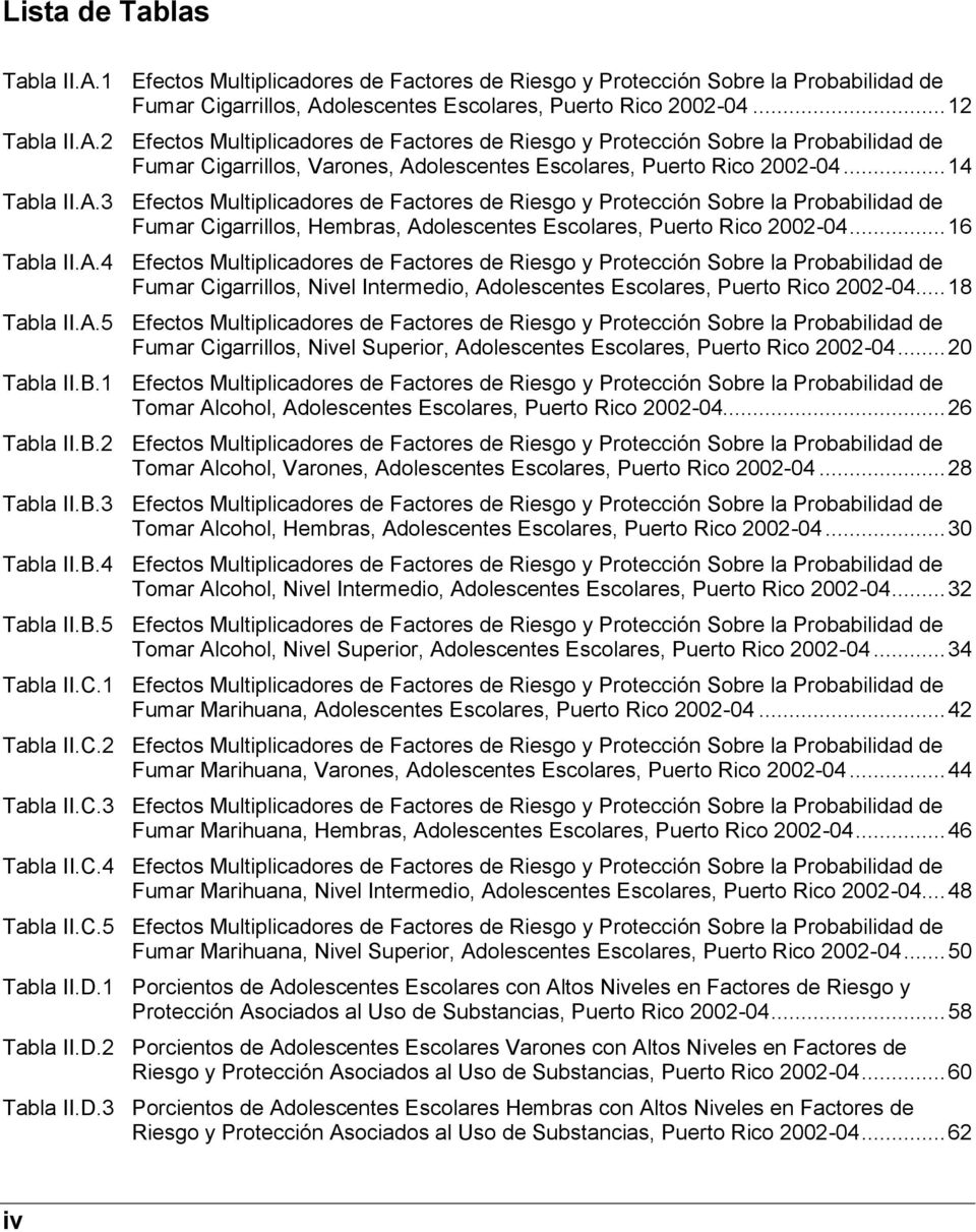 .. 18 Tabla II.A.5 Efectos Multiplicadores de Factores de Riesgo y Protección Sobre la Probabilidad de Fumar Cigarrillos, Nivel Superior, Adolescentes Escolares, Puerto Rico 2002-04... 20 Tabla II.B.