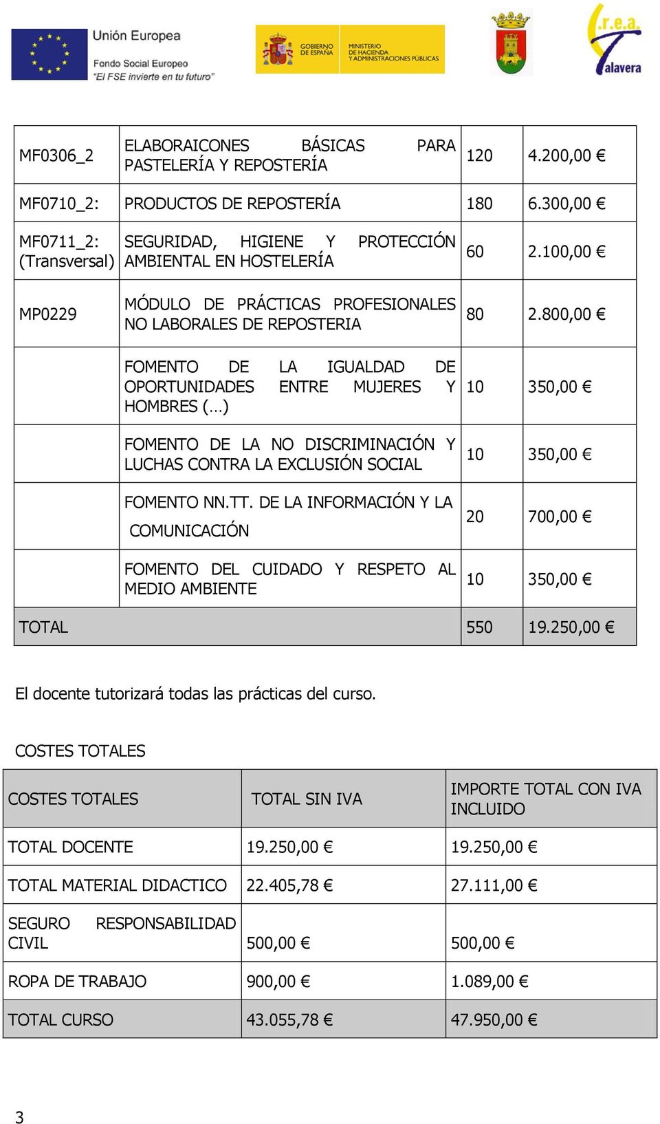 100,00 MP0229 MÓDULO DE PRÁCTICAS PROFESIONALES NO LABORALES DE REPOSTERIA FOMENTO DE LA IGUALDAD DE OPORTUNIDADES ENTRE MUJERES Y HOMBRES ( ) FOMENTO DE LA NO DISCRIMINACIÓN Y LUCHAS CONTRA LA