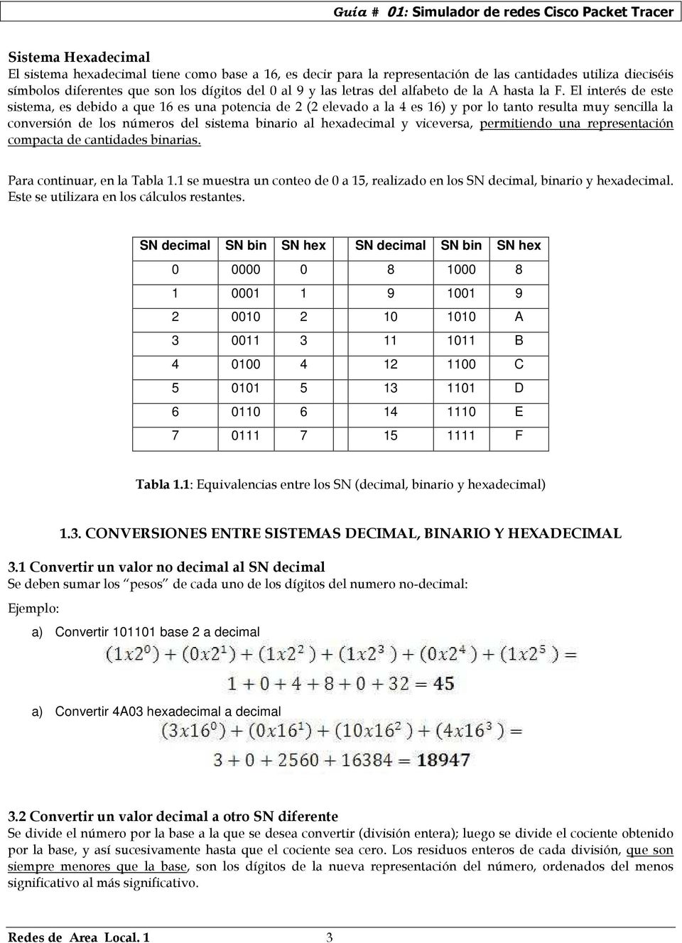 El interés de este sistema, es debido a que 16 es una potencia de 2 (2 elevado a la 4 es 16) y por lo tanto resulta muy sencilla la conversión de los números del sistema binario al hexadecimal y