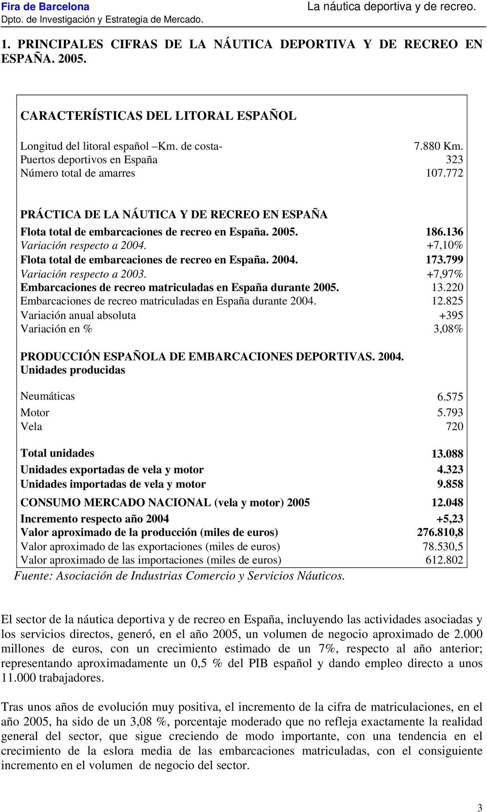 +7,10% Flota total de embarcaciones de recreo en España. 2004. 173.799 Variación respecto a 2003. +7,97% Embarcaciones de recreo matriculadas en España durante 2005. 13.