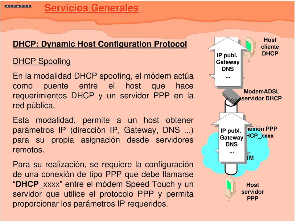 Pr reizción, se requiere configurción conexión tipo PPP be lmrse _xxxx tre móm peed Touch servidor utilice protocolo PPP permit