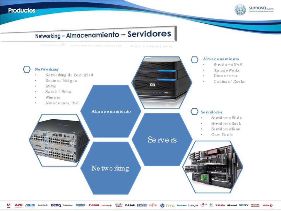 Red Almacenamiento Servers Almacenamiento Servidores NAS