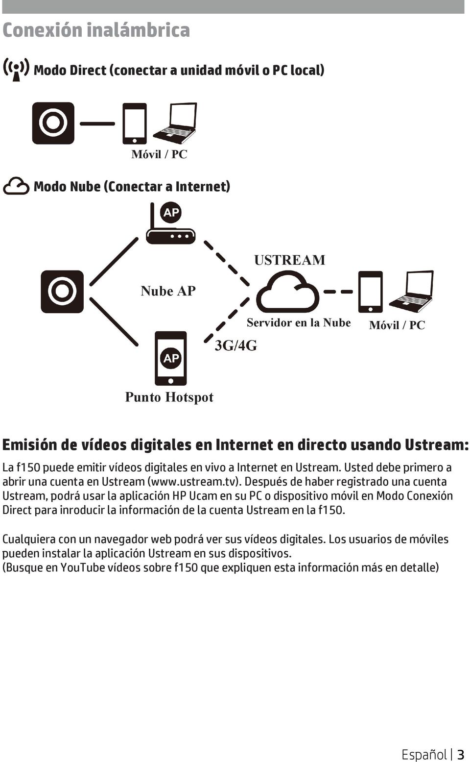 Después de haber registrado una cuenta Ustream, podrá usar la aplicación HP Ucam en su PC o dispositivo móvil en Modo Conexión Direct para inroducir la información de la cuenta Ustream en la f150.
