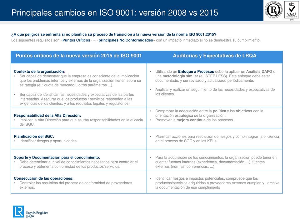Puntos críticos de la nueva versión 2015 de ISO 9001 Auditorías y Expectativas de LRQA Contexto de la organización: Ser capaz de demostrar que la empresa es consciente de la implicación que los