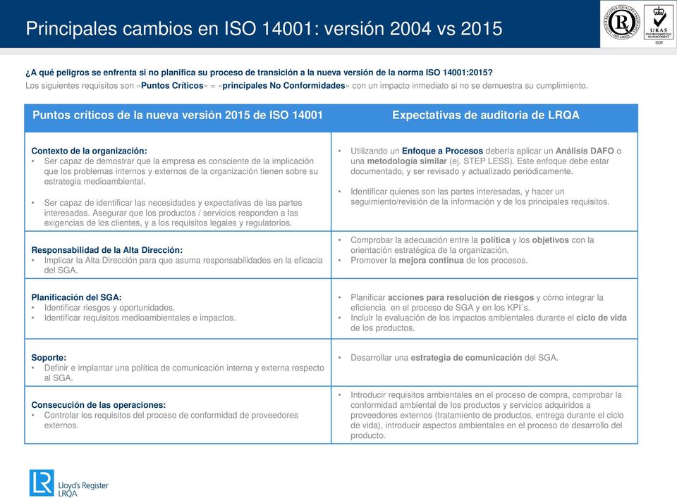 Puntos críticos de la nueva versión 2015 de ISO 14001 Expectativas de auditoria de LRQA Contexto de la organización: Ser capaz de demostrar que la empresa es consciente de la implicación que los