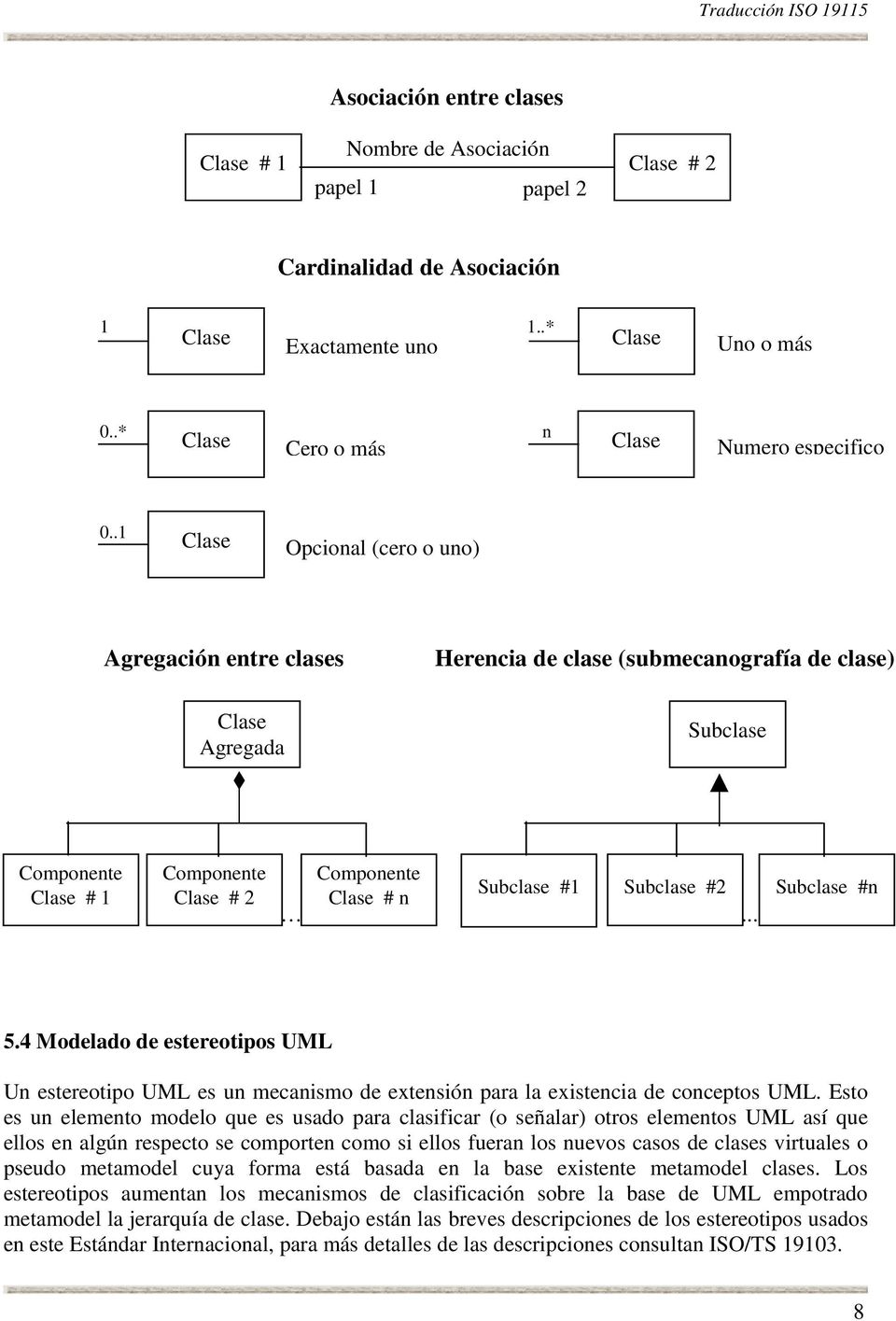 4 Modelado de estereotipos UML Un estereotipo UML es un mecanismo de extensión para la existencia de conceptos UML.