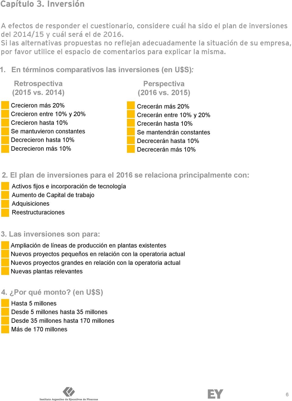En términos comparativos las inversiones (en U$S): Retrospectiva (2015 vs.