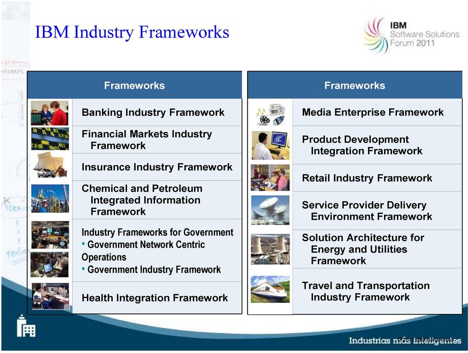 Framework Health Integration Framework Frameworks Media Enterprise Framework Product Development Integration Framework Retail Industry