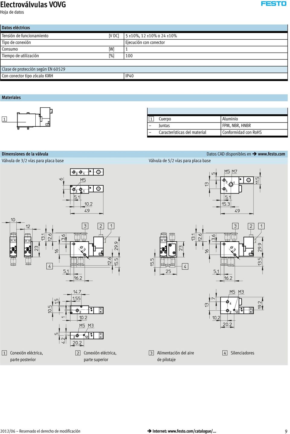 Dimensiones de la válvula Válvula de /2 vías para placa base Datos CAD disponibles en www.festo.