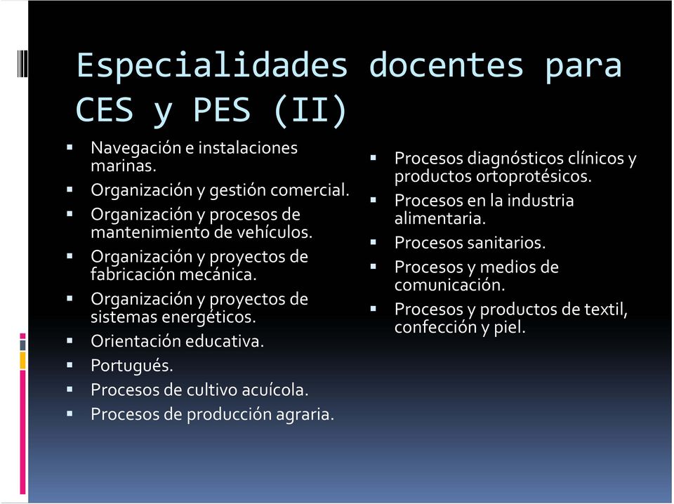 Organización y proyectos de sistemas energéticos. Orientación educativa. Portugués. Procesos de cultivo acuícola.