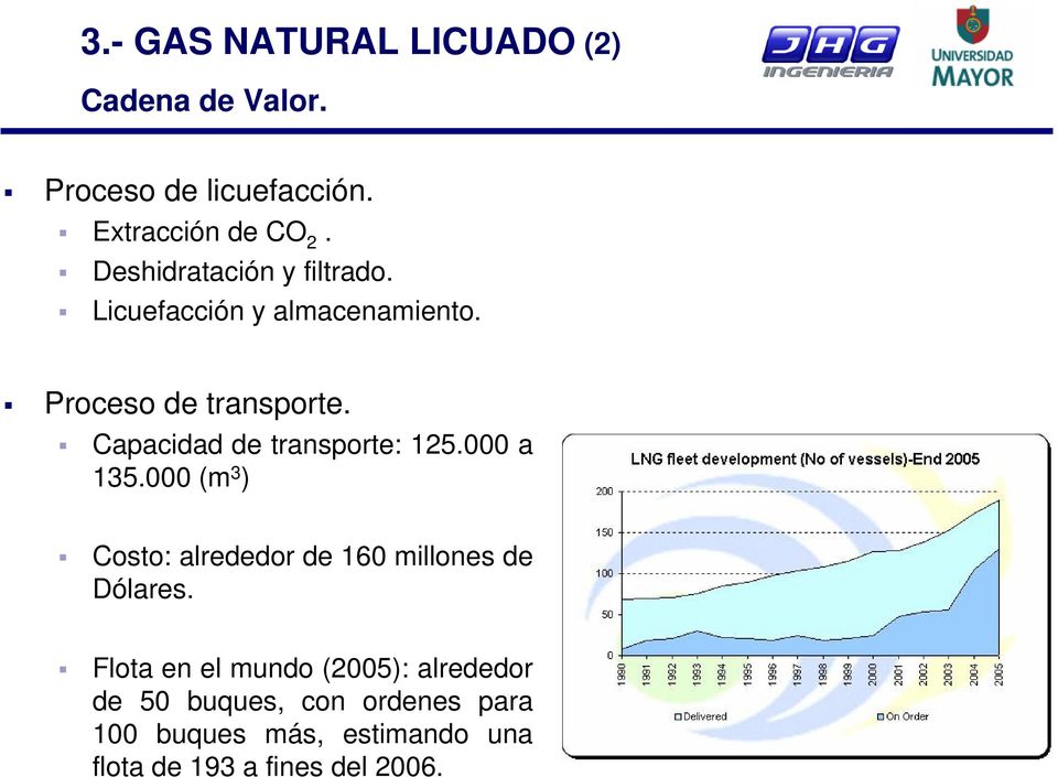 Capacidad de transporte: 125.000 a 135.000 (m 3 ) Costo: alrededor de 160 millones de Dólares.