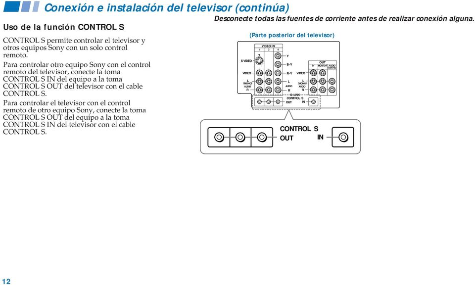 Para controlar el televisor con el control remoto de otro equipo Sony, conecte la toma CONTO S del equipo a la toma CONTO S IN del televisor con el cable CONTO S.