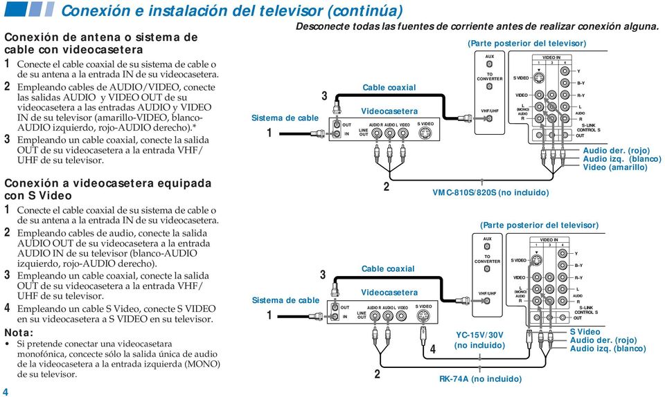 2 Empleando cables de /, conecte las salidas y de su videocasetera a las entradas y IN de su televisor (amarillo-, blanco- izquierdo, rojo- derecho).