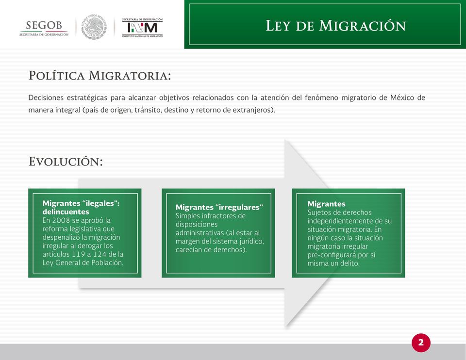 Evolución: Migrantes ilegales : delincuentes En 2008 se aprobó la reforma legislativa que despenalizó la migración irregular al derogar los artículos 119 a 124 de la Ley General