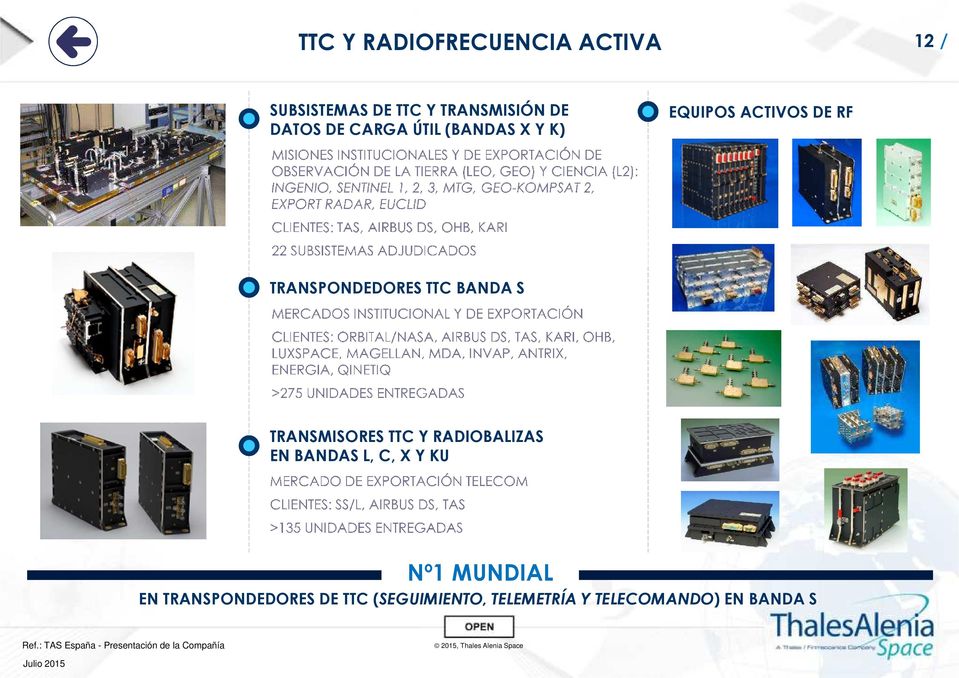 TTC BANDA S TRANSMISORES TTC Y RADIOBALIZAS EN BANDAS L, C, X Y KU Nº1