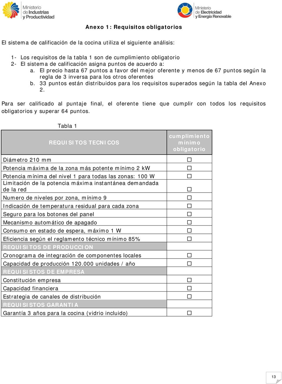 33 puntos están distribuidos para los requisitos superados según la tabla del Anexo 2.