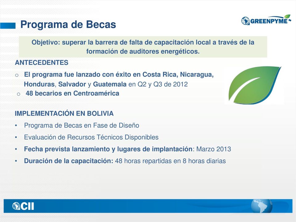 El programa fue lanzado con éxito en Costa Rica, Nicaragua, Honduras, Salvador y Guatemala en Q2 y Q3 de 2012 48 becarios en
