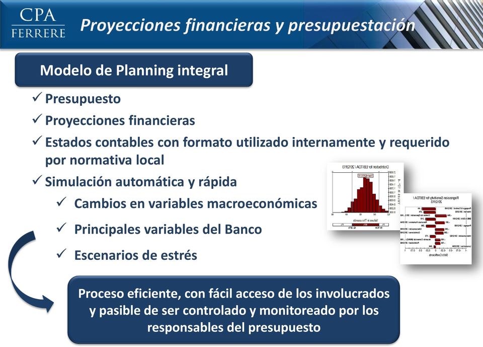 Cambios en variables macroeconómicas Pospago & Control / 2012/I49.44 Internet / 2012/I53.374 Principales variables del Banco Recursos Humanos / 2012/I64 Costos de Operación / 2012.