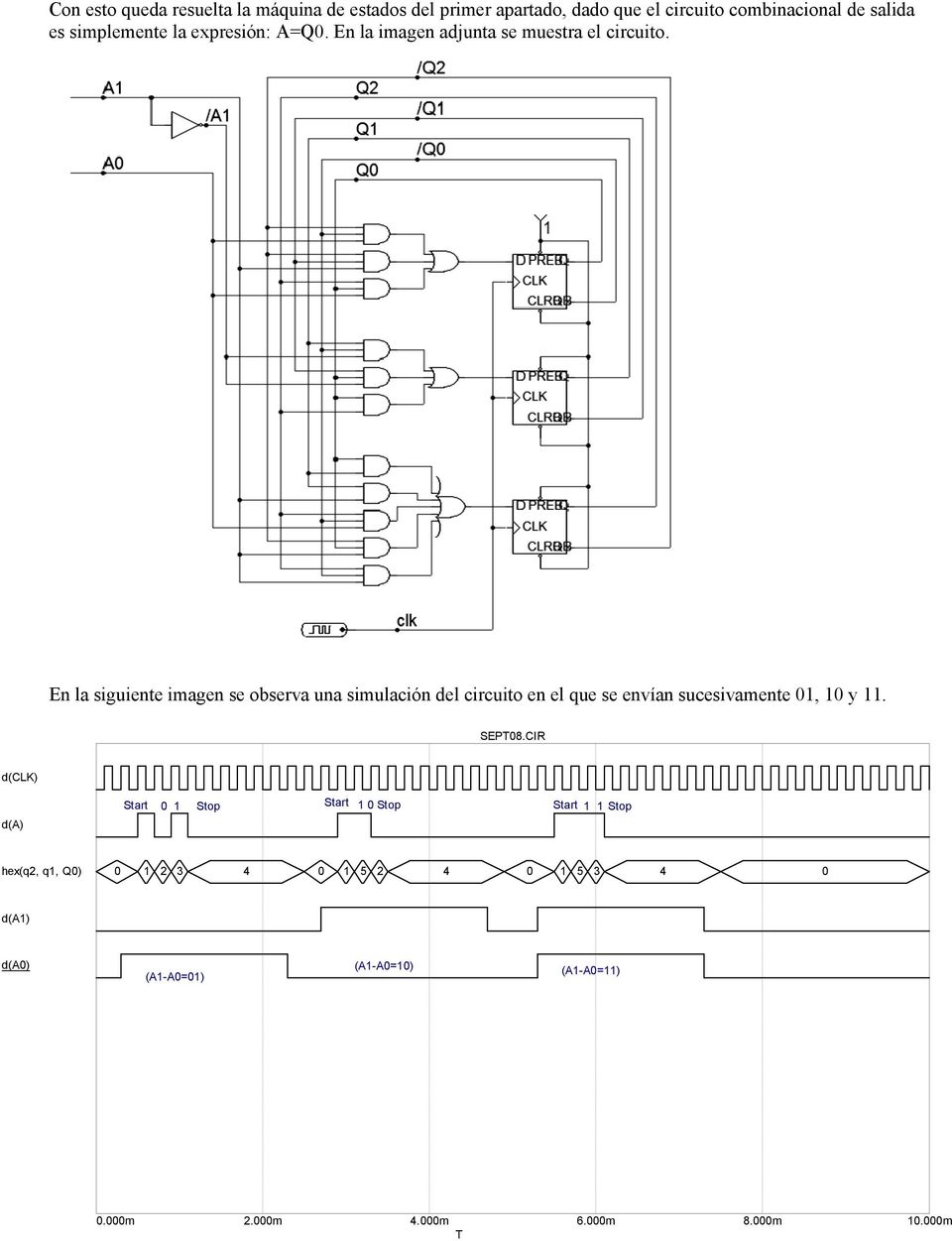 En la siguiente imagen se observa una simulación del circuito en el que se envían sucesivamente 1, 1 y 11. SEPT8.