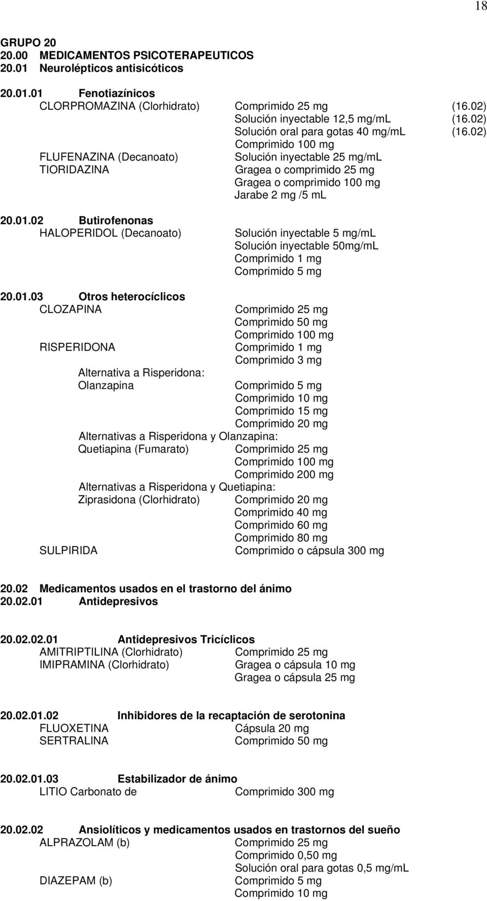 02 Butirofenonas HALOPERIDOL (Decanoato) Solución inyectable 5 mg/ml Solución inyectable 50mg/mL Comprimido 1 mg Comprimido 5 mg 20.01.